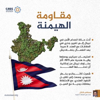 مقاومة الهيمنة