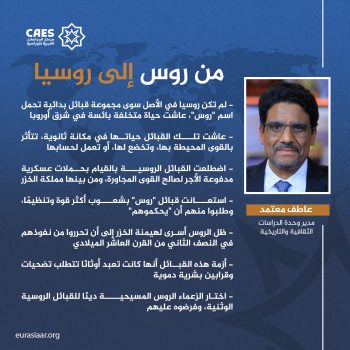 من روس إلى روسيا