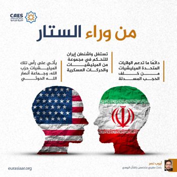 من وراء الستار