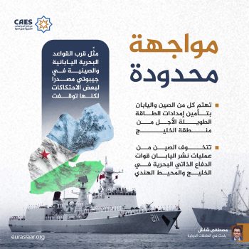 مواجهة محدودة