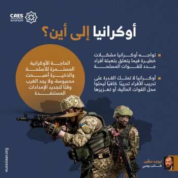 أوكرانيا إلى أين؟