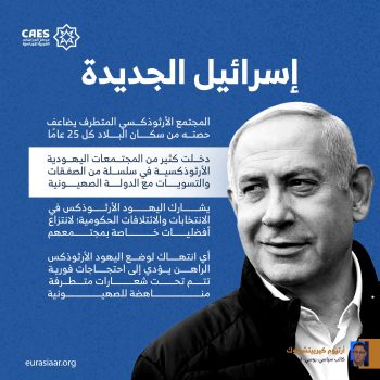 إسرائيل الجديدة