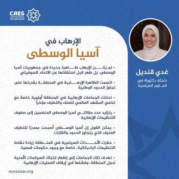 الإرهاب في آسيا الوسطى