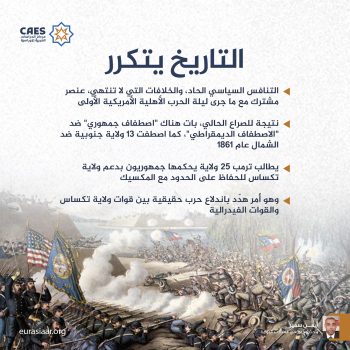التاريخ يتكرر