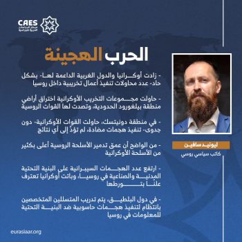 الحرب الهجينة