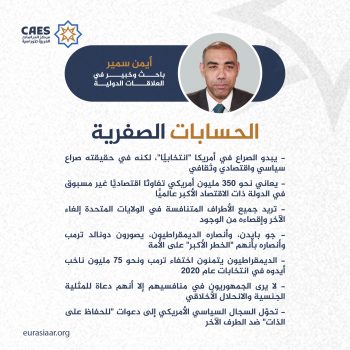 الحسابات الصفرية