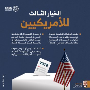 الخيار الثالث للأمريكيين