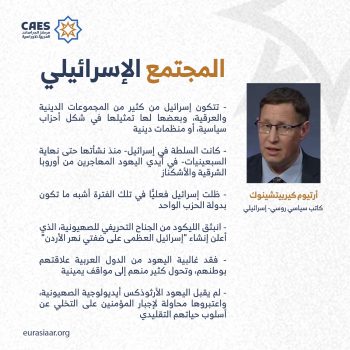 المجتمع الإسرائيلي