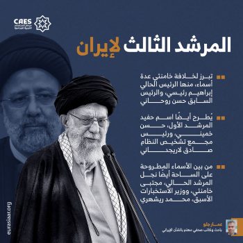 المرشد الثالث لإيران