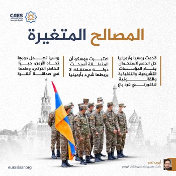 المصالح المتغيرة