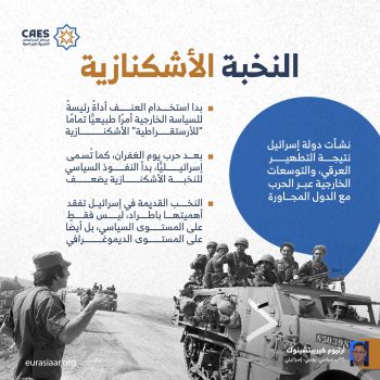 النخبة الأشكنازية