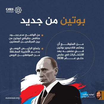 بوتين من جديد