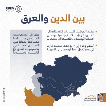 بين الدين والعرق