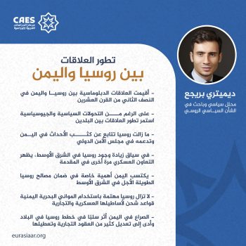تطور العلاقات بين روسيا واليمن