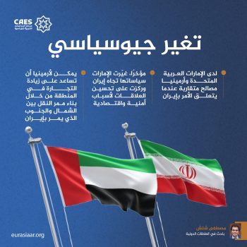 تغير جيوسياسي