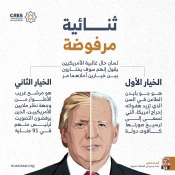 ثنائية مرفوضة