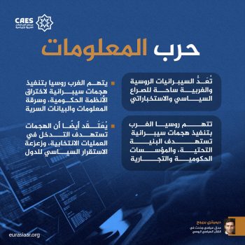 حرب المعلومات