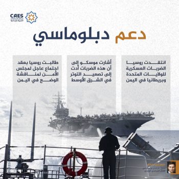 دعم دبلوماسي