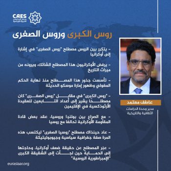 روس الكبرى وروس الصغرى