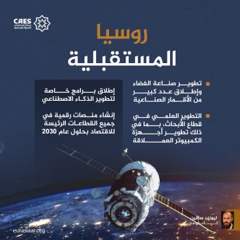 روسيا المستقبلية
