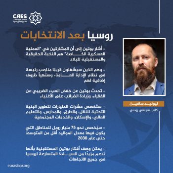 روسيا بعد الانتخابات