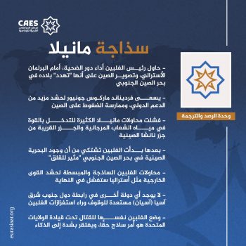 سذاجة مانيلا