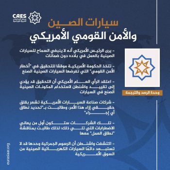 سيارات الصين والأمن القومي الأمريكي