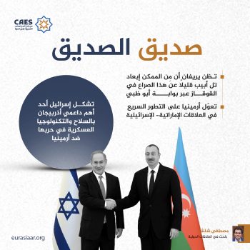 صديق الصديق