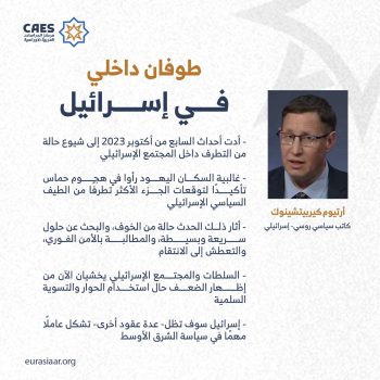 طوفان داخلي في إسرائيل