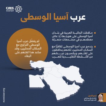 عرب آسيا الوسطى