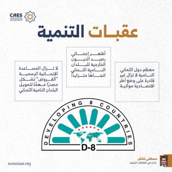 عقبات التنمية