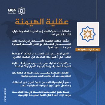 عقلية الهيمنة