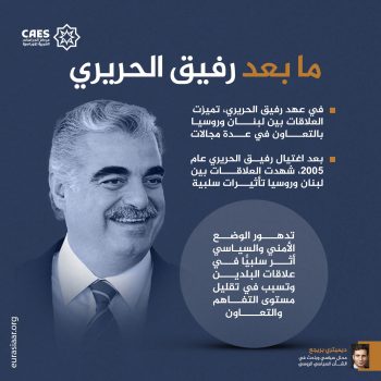 ما بعد رفيق الحريري