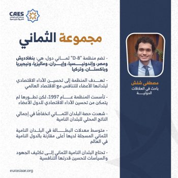 مجموعة الثماني