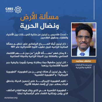 مسألة الأرض ونضال الحرية