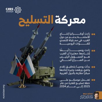 معركة التسليح