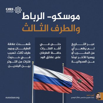 موسكو- الرباط والطرف الثالث