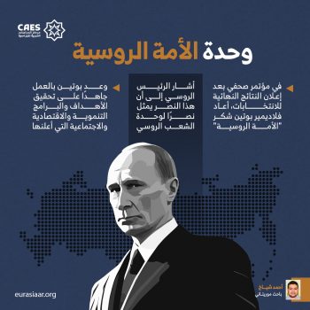 وحدة الأمة الروسية