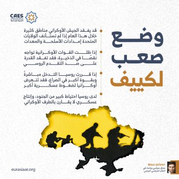 وضع صعب لكييف