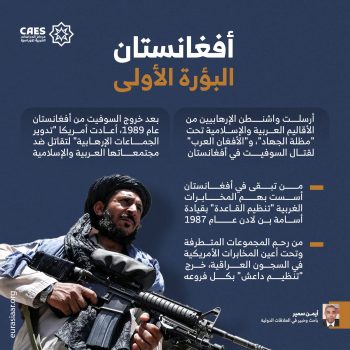 أفغانستان البؤرة الأولى