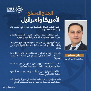 الجناح المسلح لأمريكا وإسرائيل