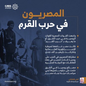 المصريون في حرب القرم