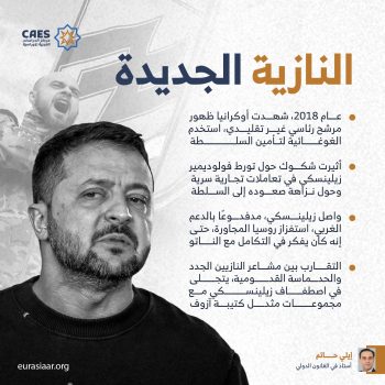 النازية الجديدة