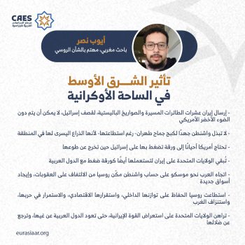 تأثير الشرق الأوسط في الساحة الأوكرانية