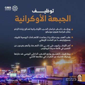 توظيف الجبهة الأوكرانية