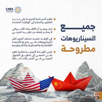 جميع السيناريوهات مطروحة