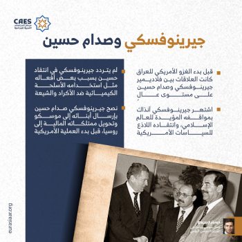 جيرينوفسكي وصدام حسين