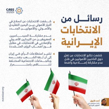 رسائل من الانتخابات الإيرانية