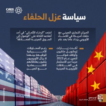 سياسة عزل الحلفاء