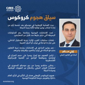 سياق هجوم كروكوس